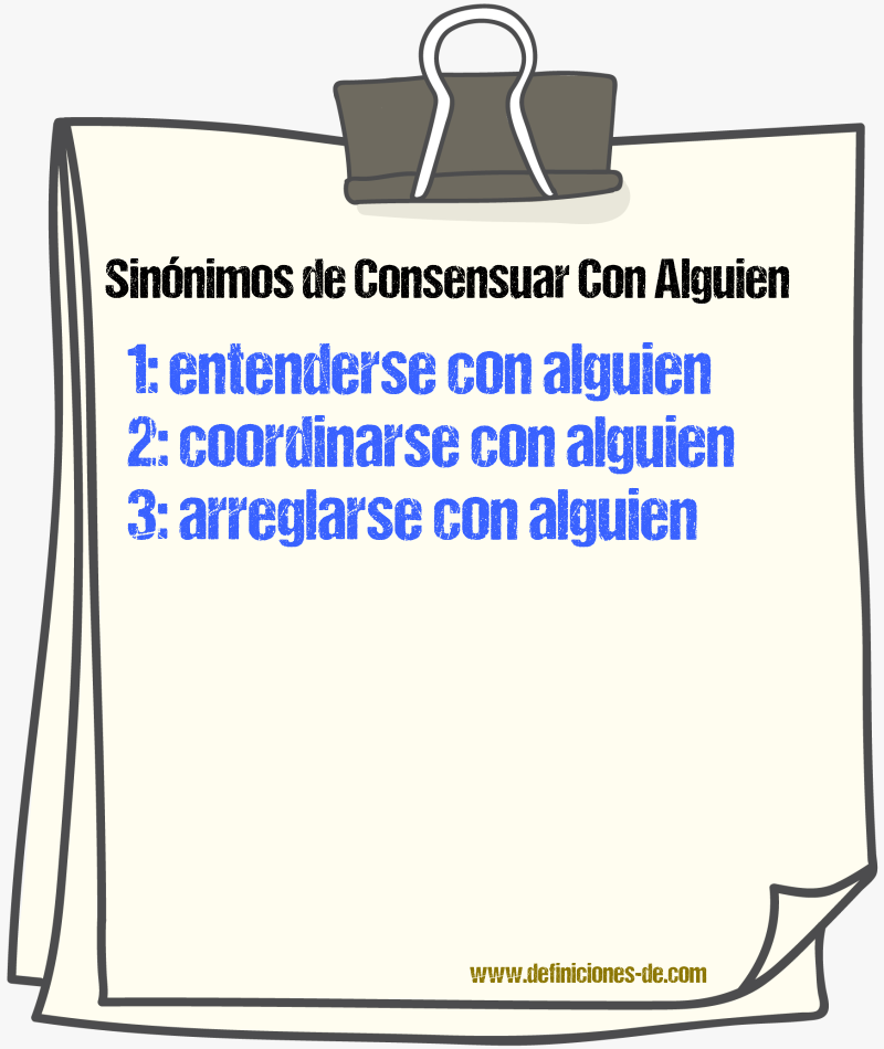 Sinónimos de consensuar con alguien