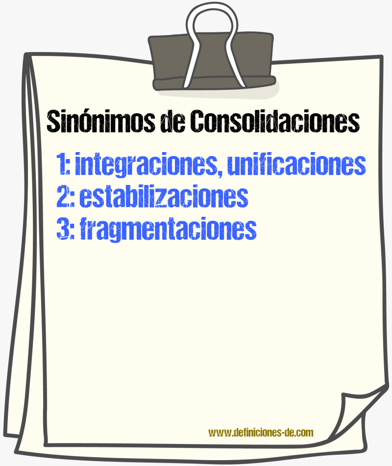 Sinónimos de consolidaciones