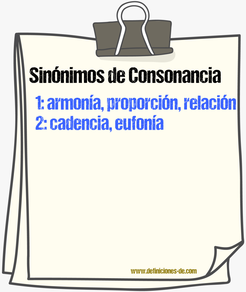 Sinnimos de consonancia