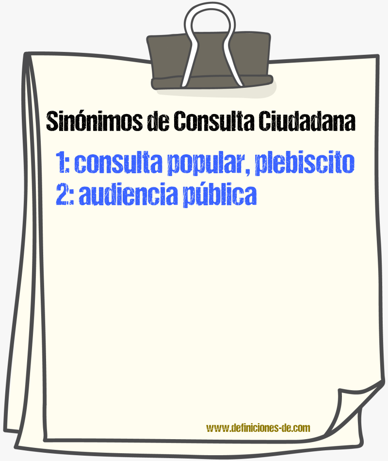 Sinónimos de consulta ciudadana