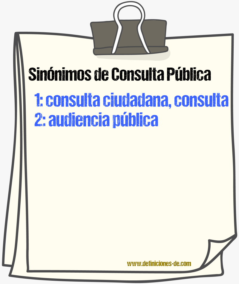 Sinónimos de consulta pública