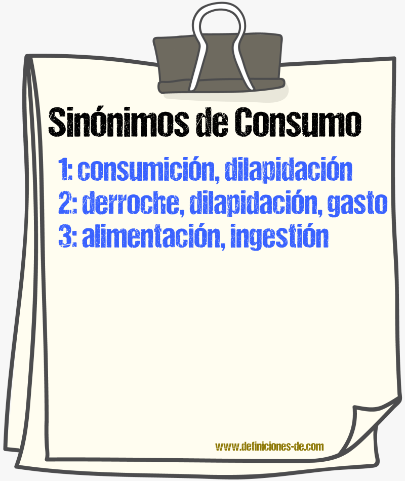 Sinnimos de consumo