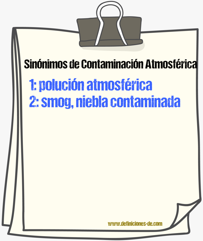 Sinónimos de contaminación atmosférica