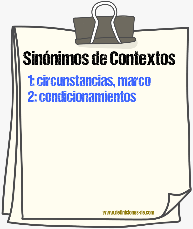 Sinónimos de contextos