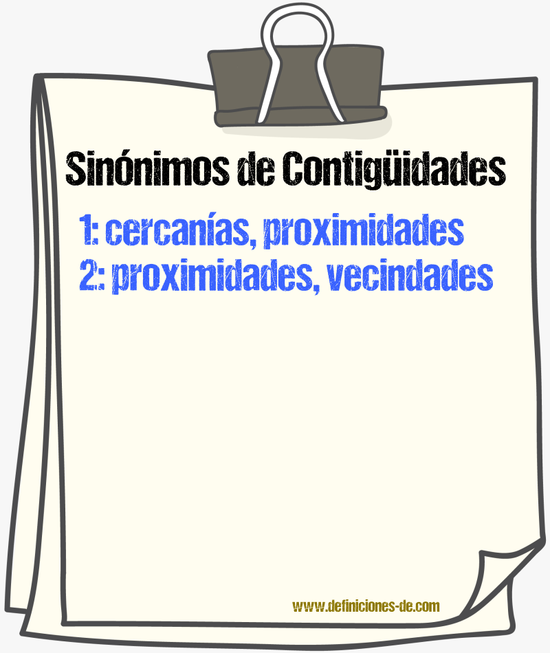 Sinónimos de contigüidades
