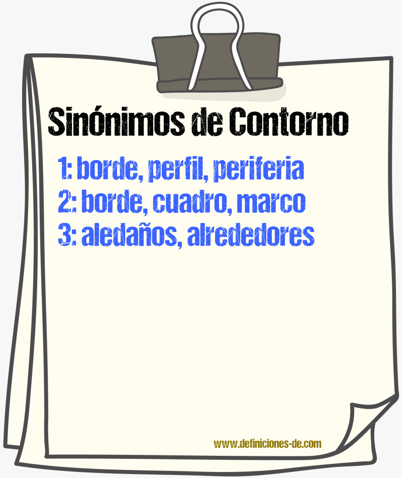 Sinnimos de contorno