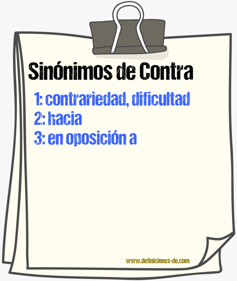 Sinnimos de contra