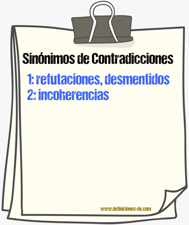 Sinónimos de contradicciones