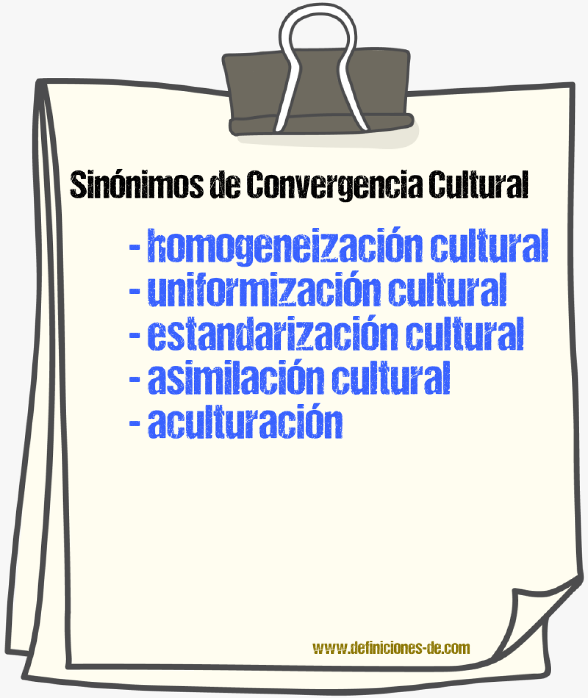 Sinónimos de convergencia cultural