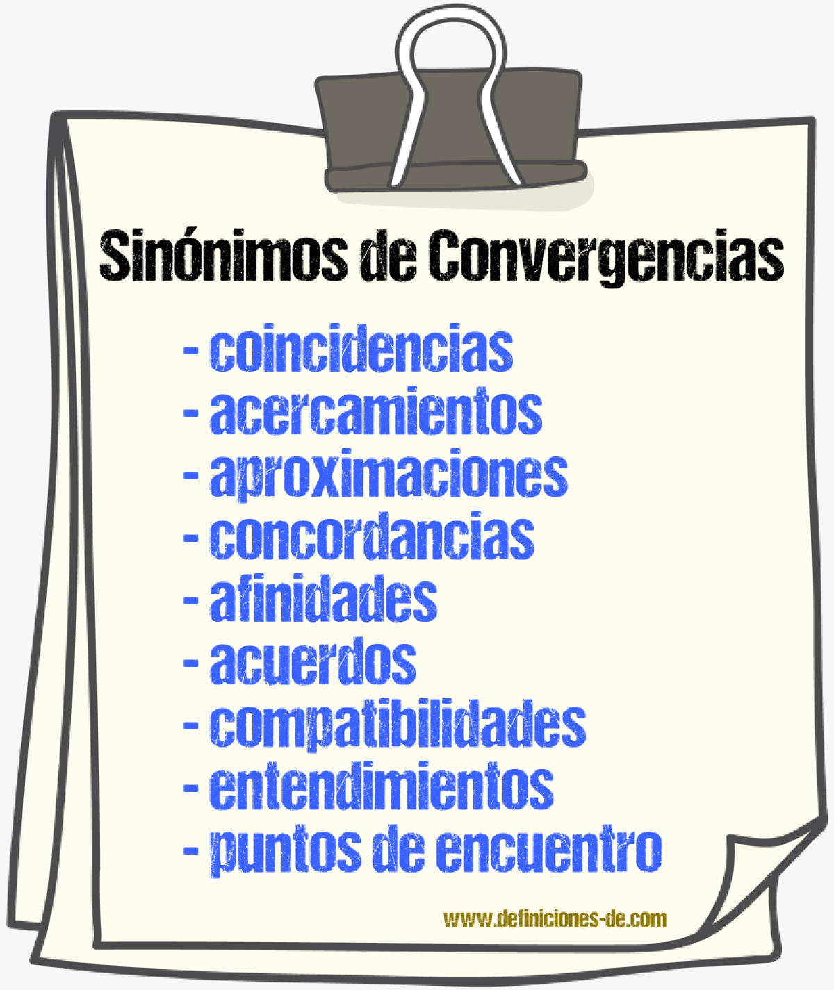 Sinónimos de convergencias