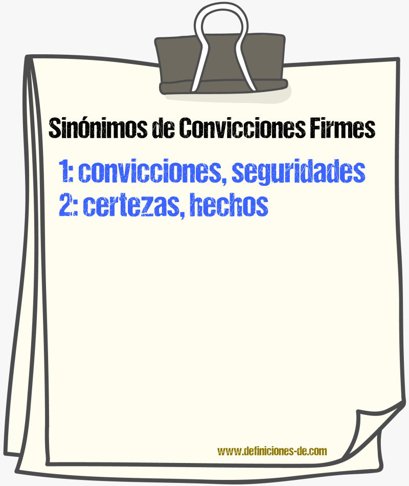 Sinónimos de convicciones firmes