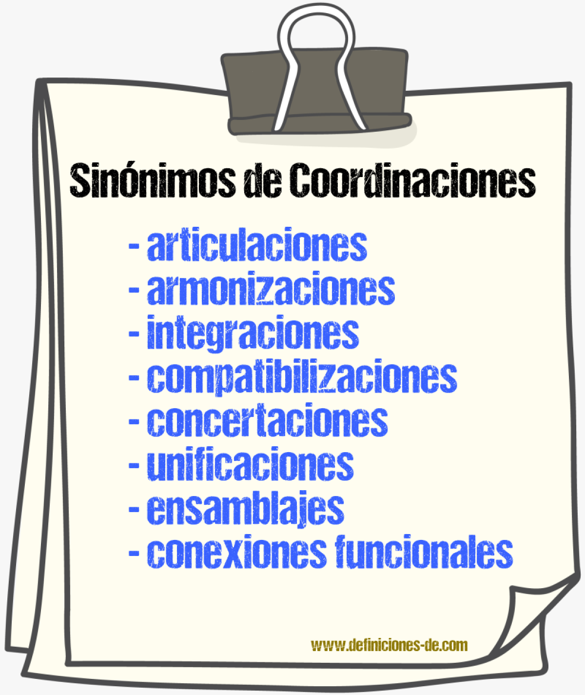 Sinónimos de coordinaciones