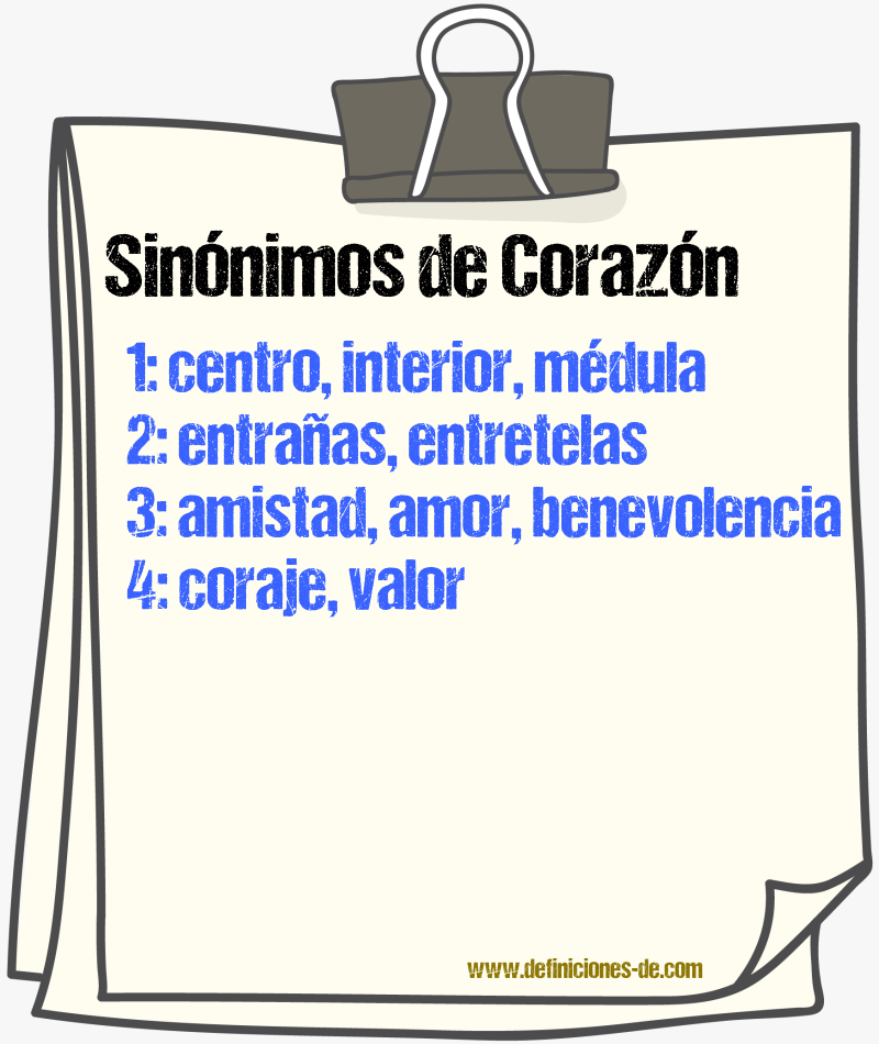 Sinnimos de corazn