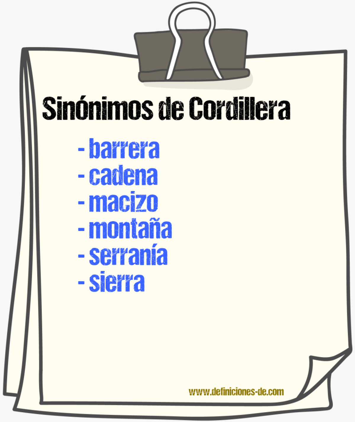 Sinnimos de cordillera