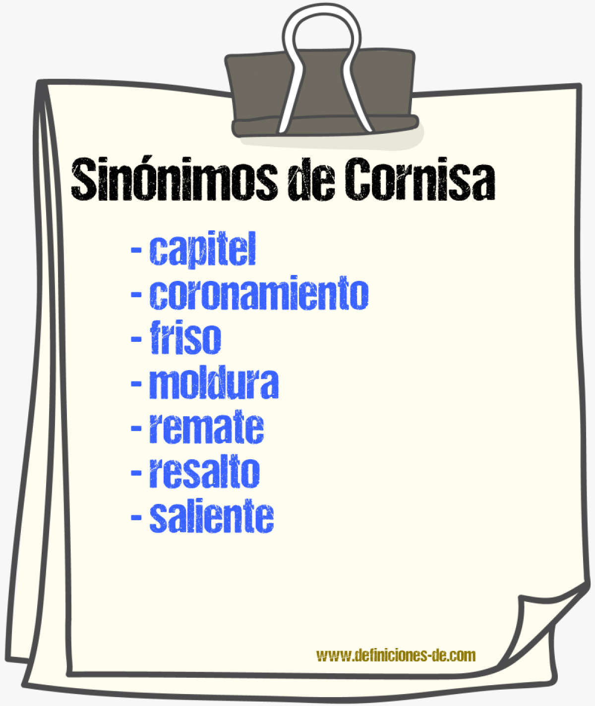 Sinnimos de cornisa