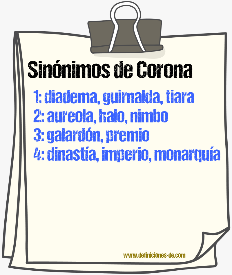 Sinnimos de corona