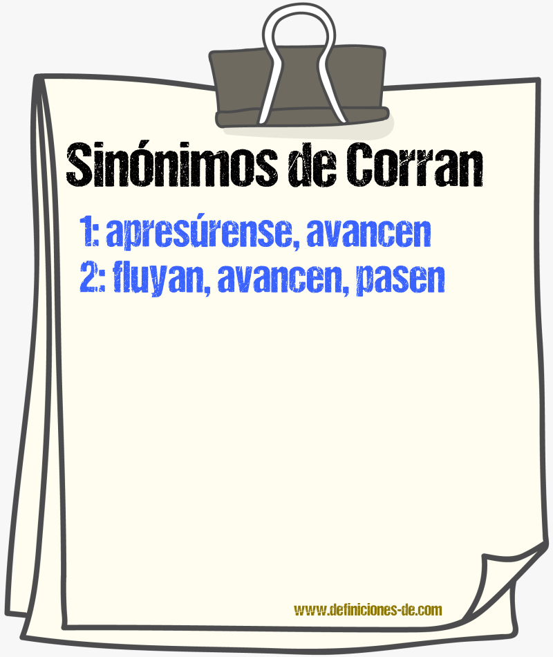 Sinónimos de corran