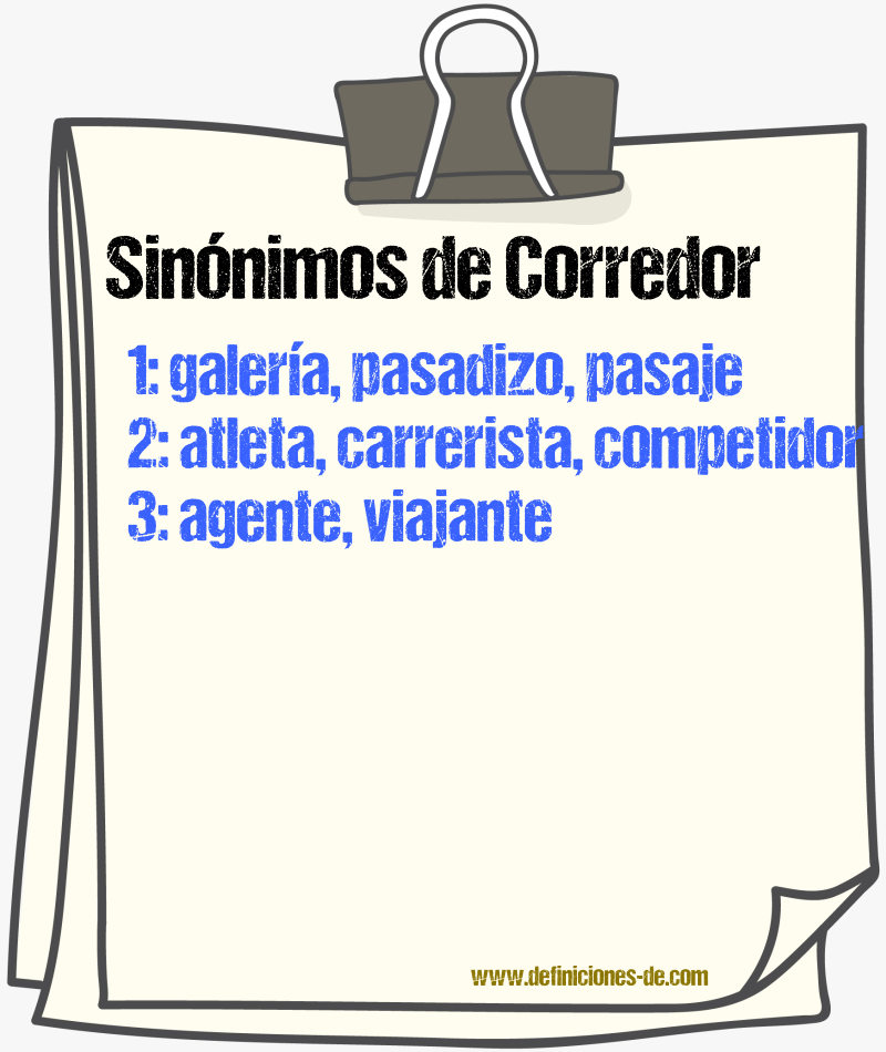 Sinnimos de corredor