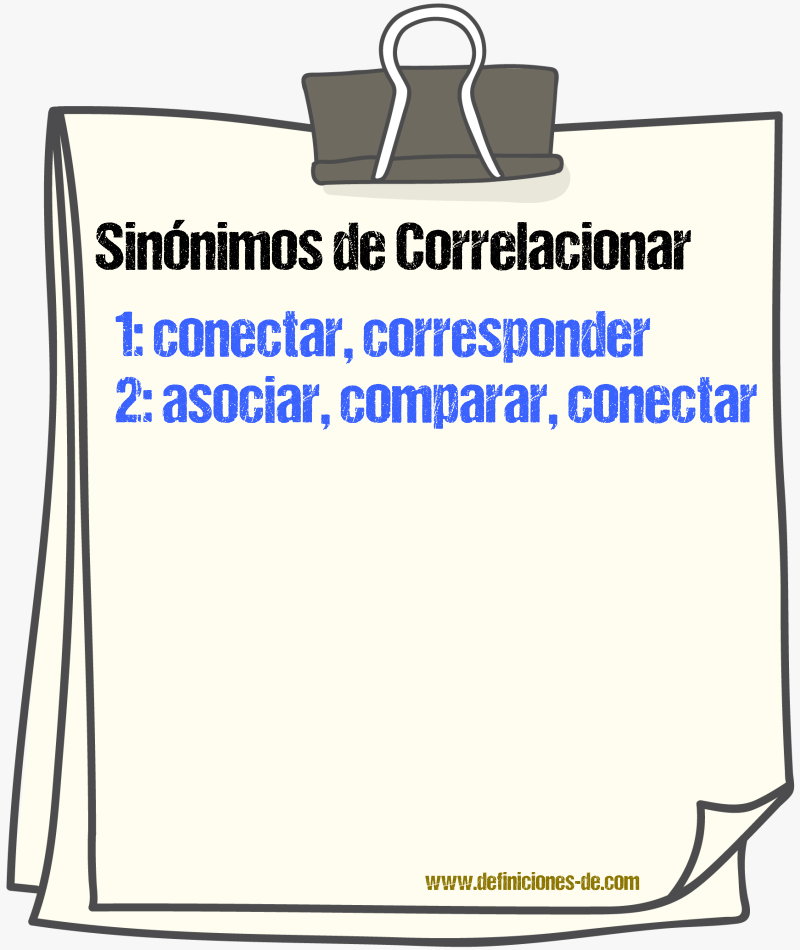 Sinnimos de correlacionar