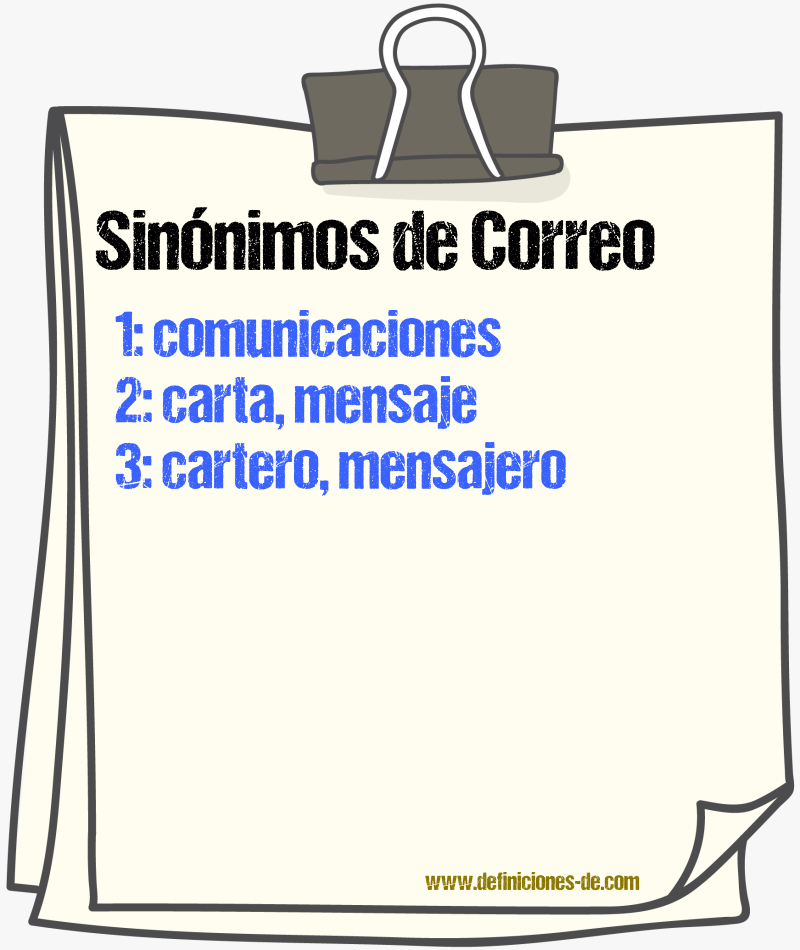 Sinnimos de correo