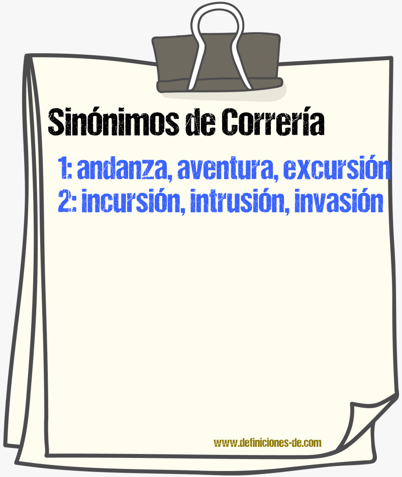 Sinnimos de correra