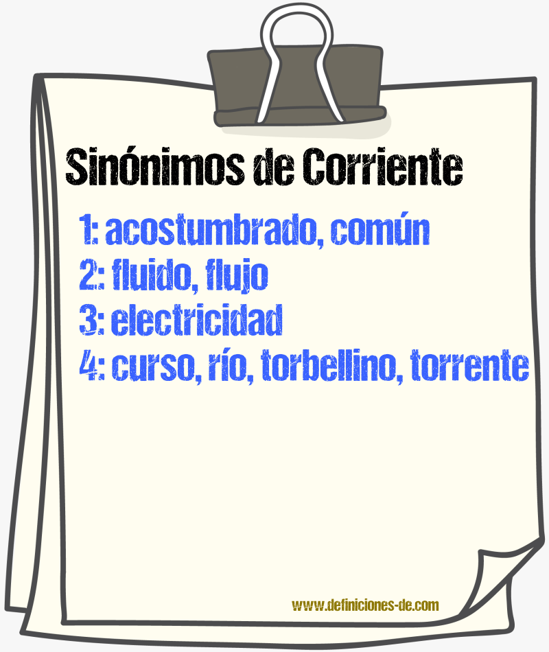 Sinnimos de corriente