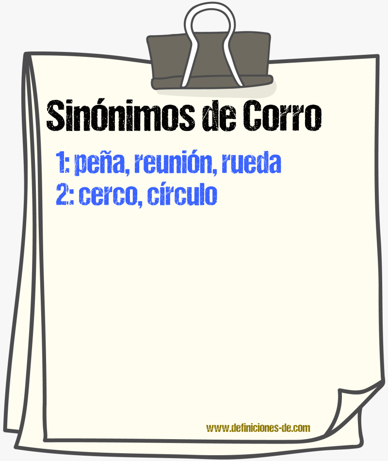 Sinnimos de corro