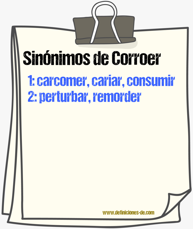 Sinnimos de corroer