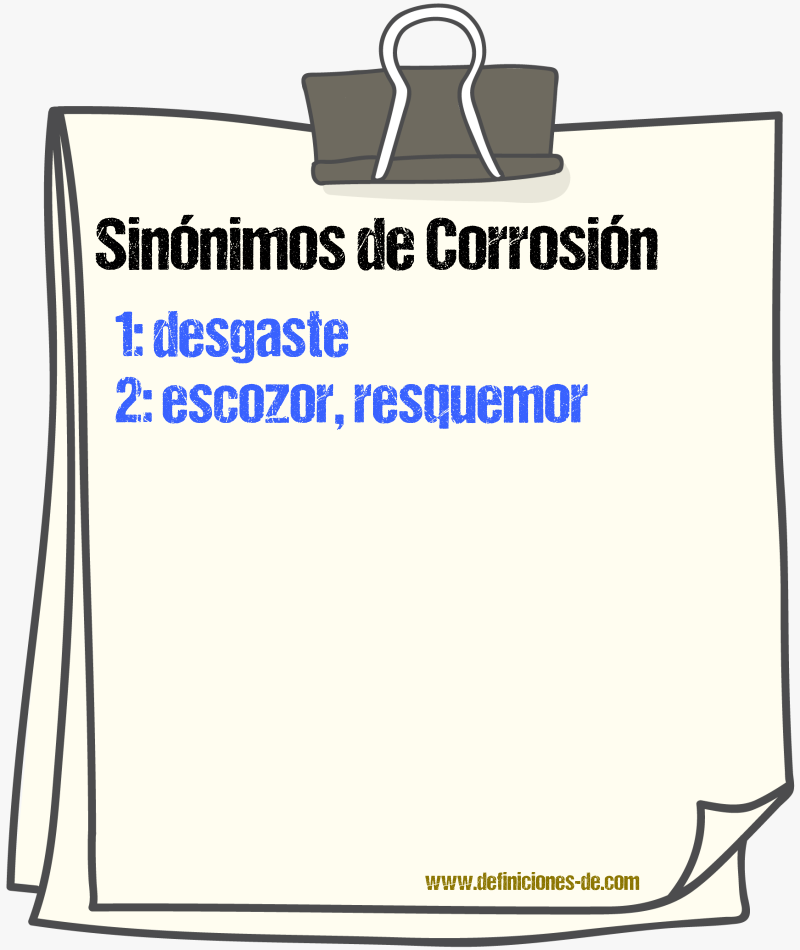 Sinnimos de corrosin