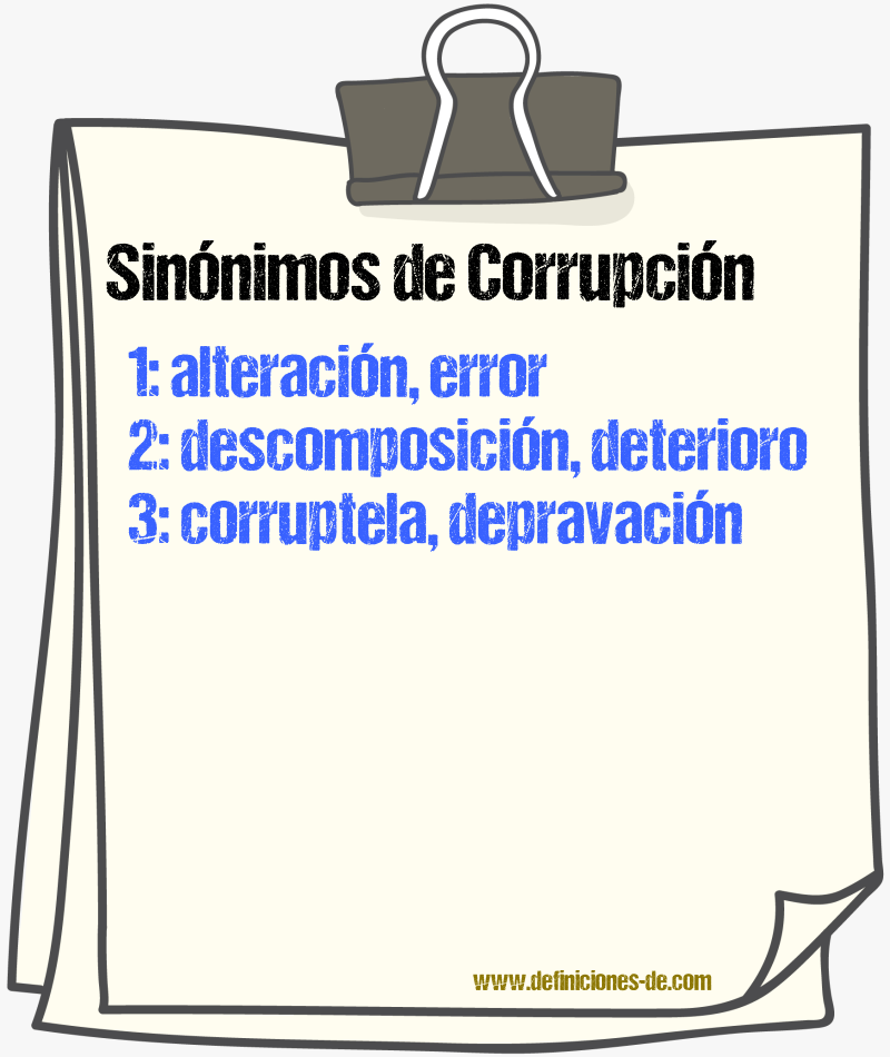 Sinónimos de corrupción