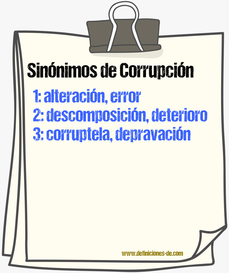 Sinnimos de corrupcin