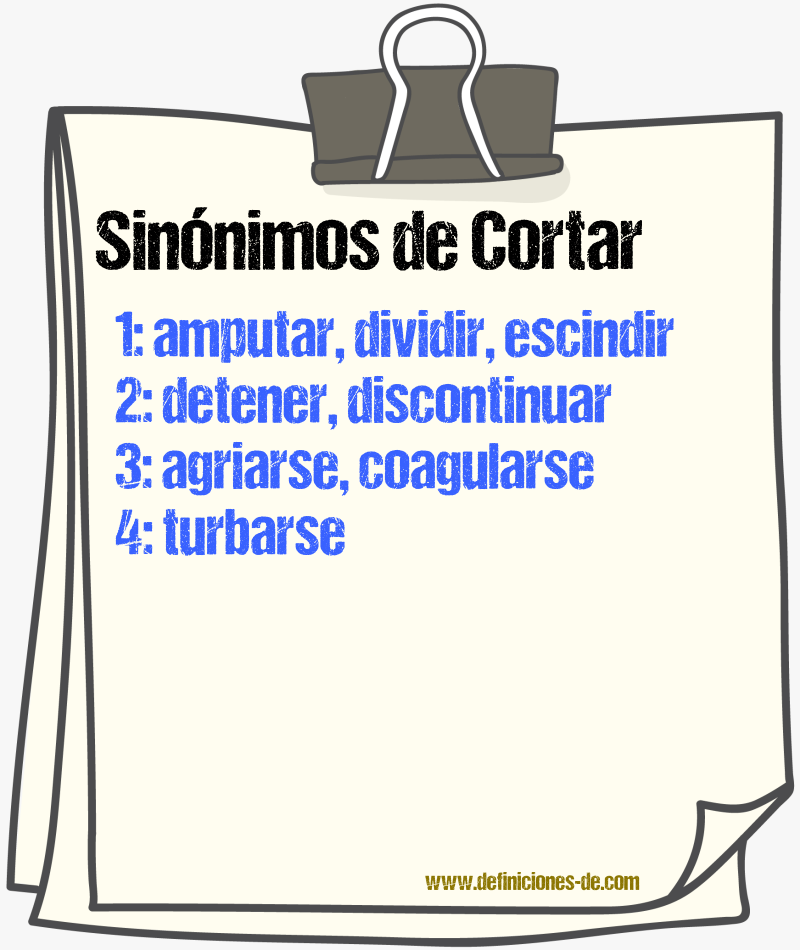 Sinnimos de cortar