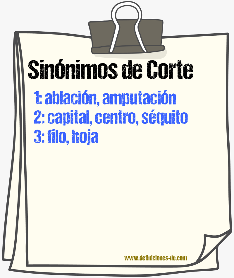 Sinnimos de corte