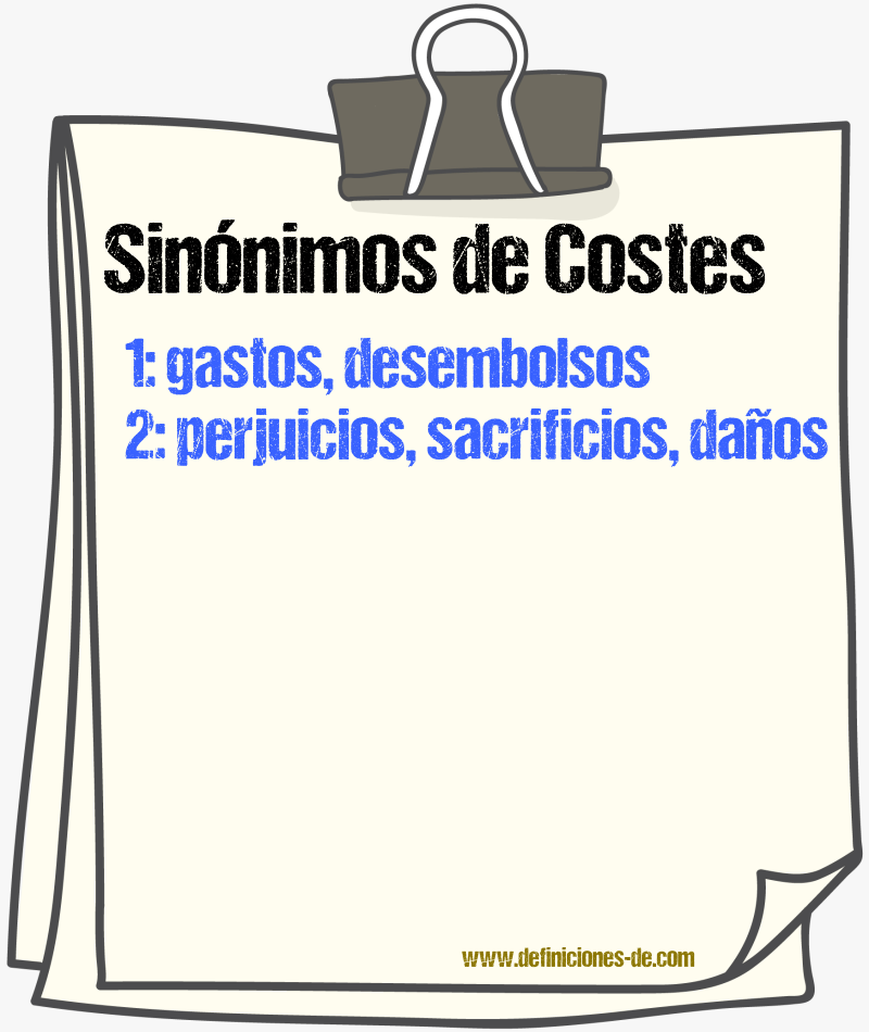 Sinónimos de costes