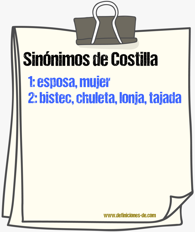 Sinnimos de costilla