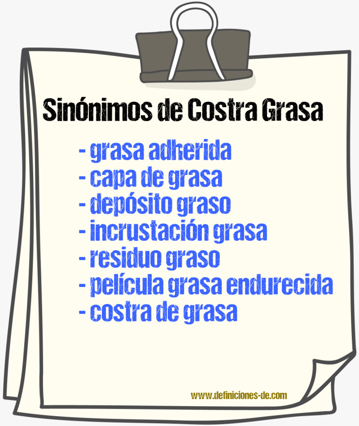 Sinónimos de costra grasa