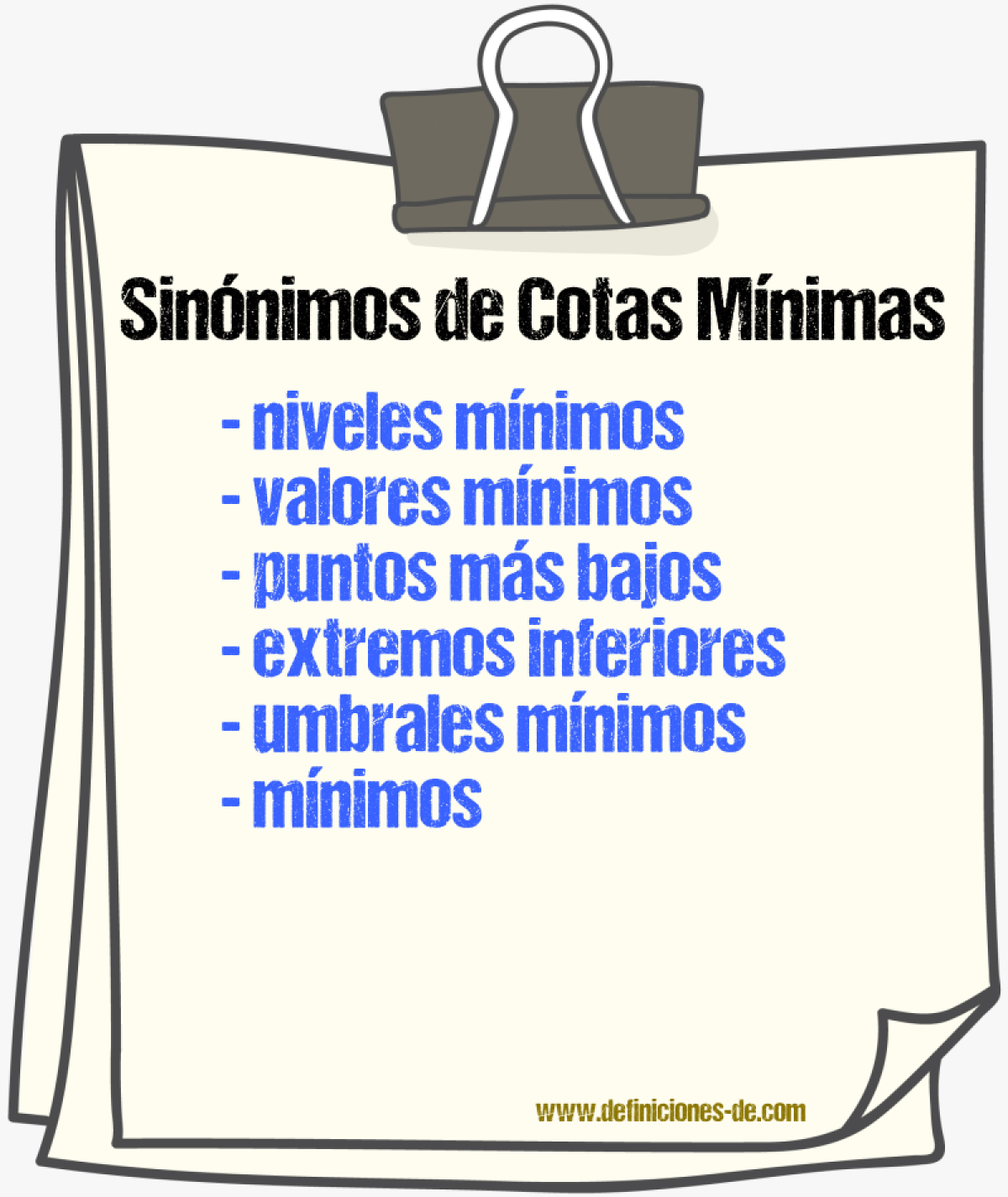 Sinónimos de cotas mínimas