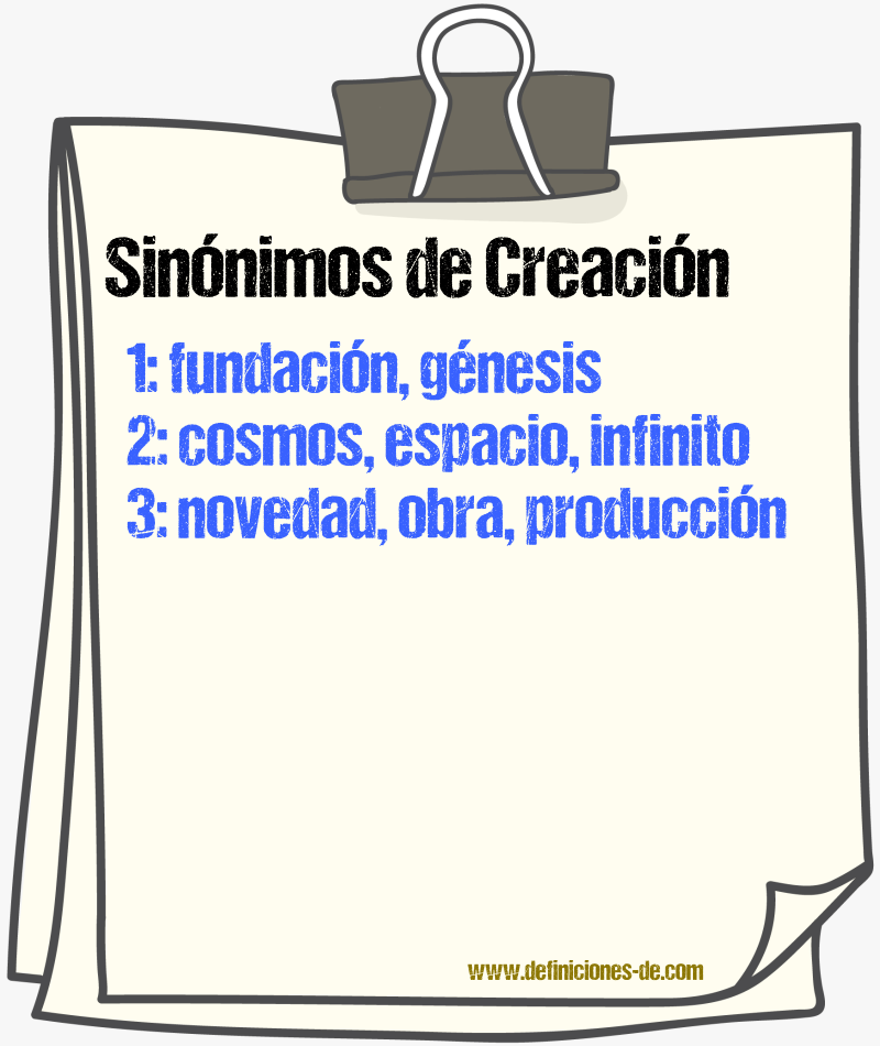 Sinnimos de creacin