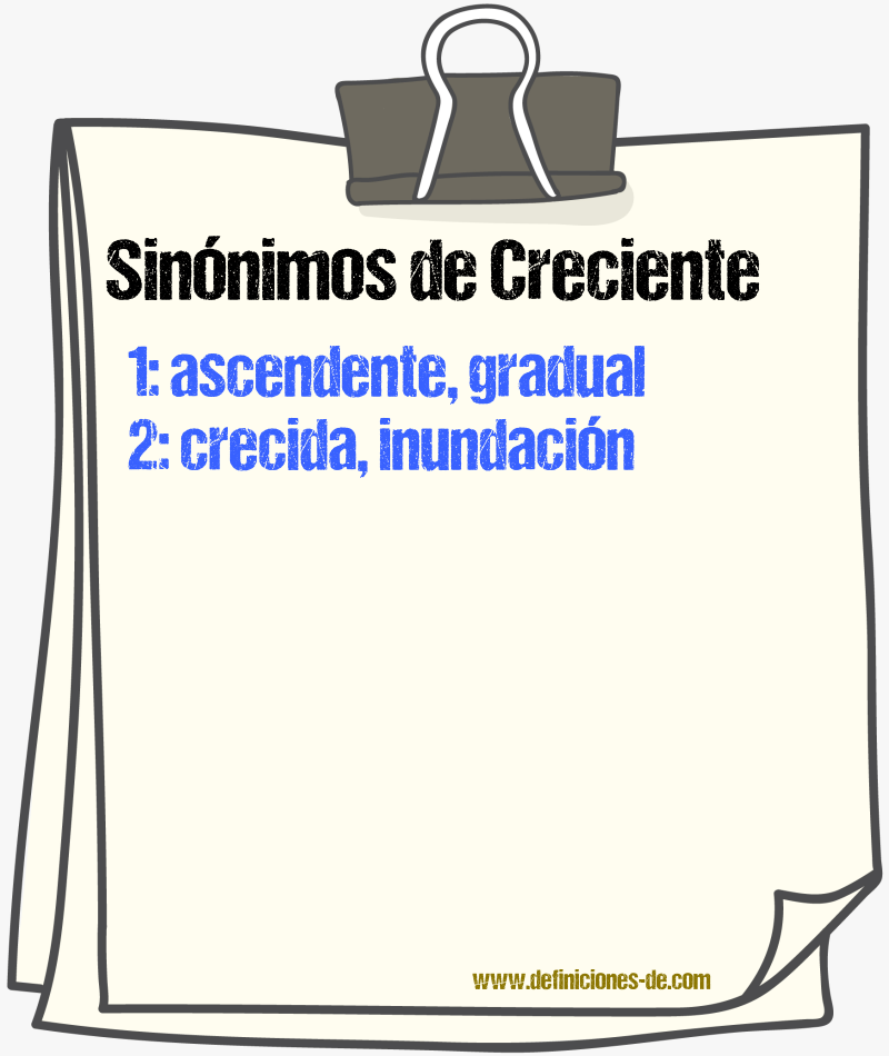 Sinnimos de creciente