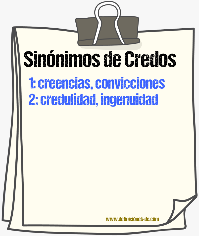Sinónimos de credos