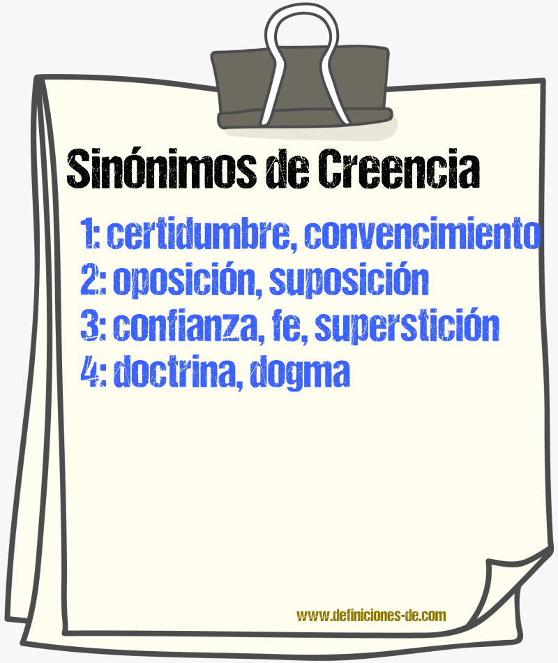 Sinnimos de creencia