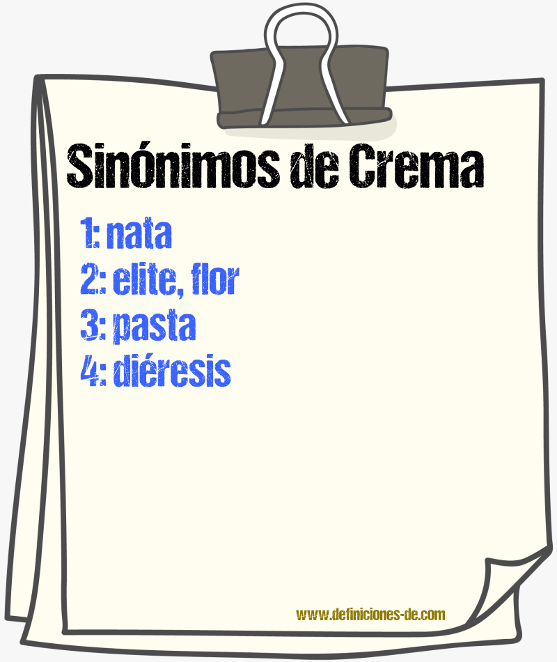 Sinnimos de crema