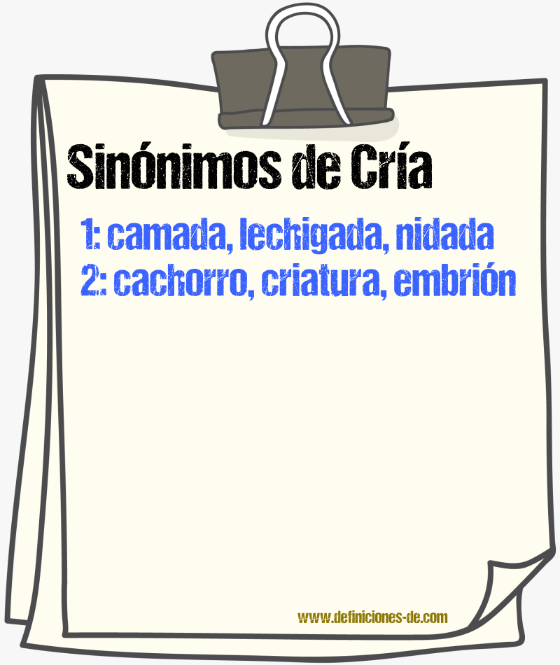 Sinnimos de cra