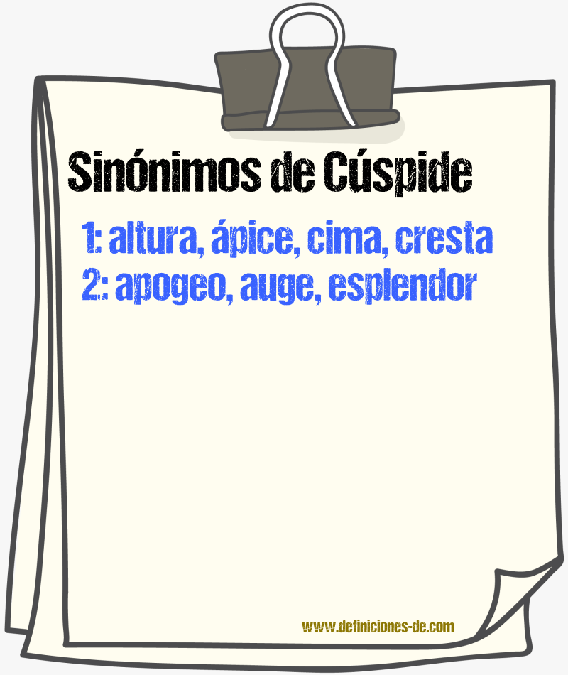 Sinnimos de cspide