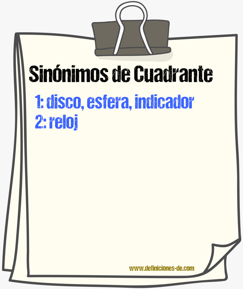 Sinnimos de cuadrante