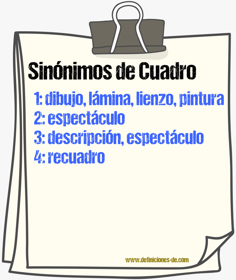 Sinnimos de cuadro