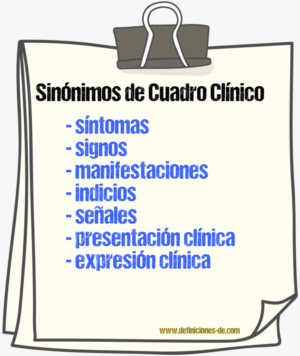 Sinónimos de cuadro clínico