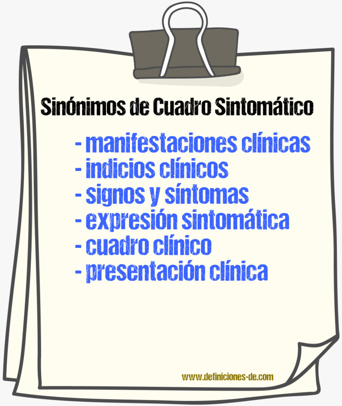 Sinónimos de cuadro sintomático