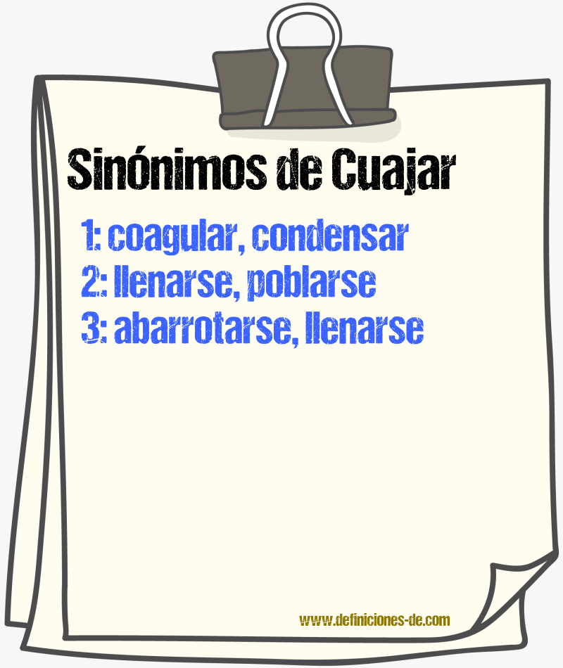 Sinnimos de cuajar