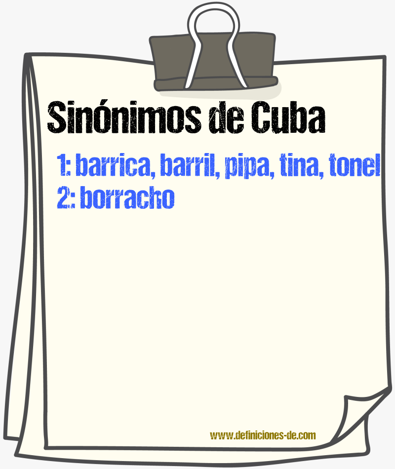 Sinnimos de cuba